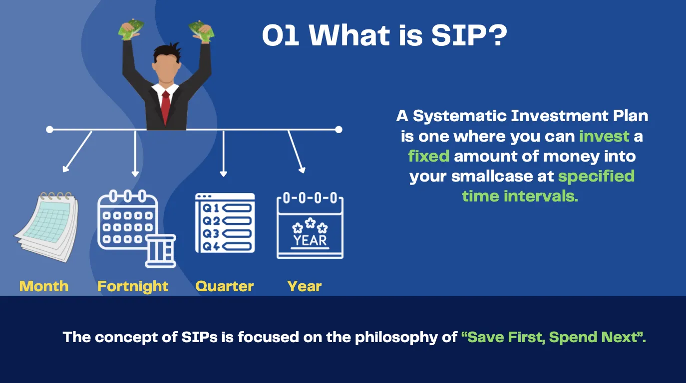 What is SIP and How Does It Work?